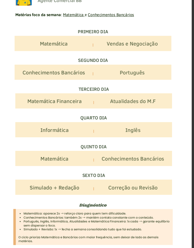Sugestão de ciclo de estudos semanal com duas matérias por dia